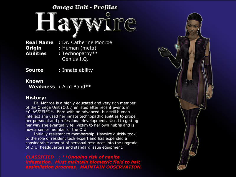 Haywire Revealed!